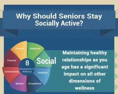 The Benefits of Social Activities for Seniors
