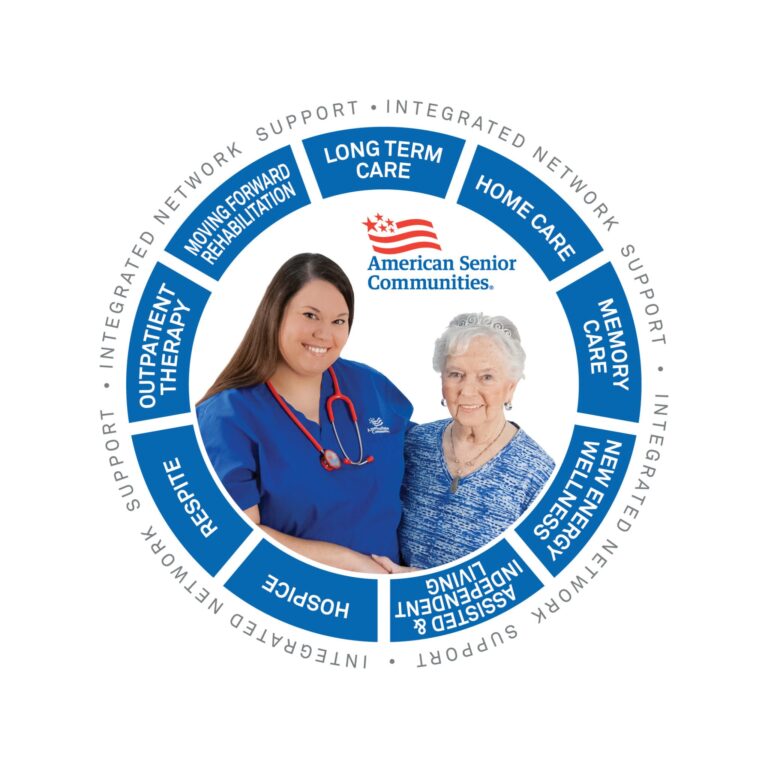 Integrated Care Network