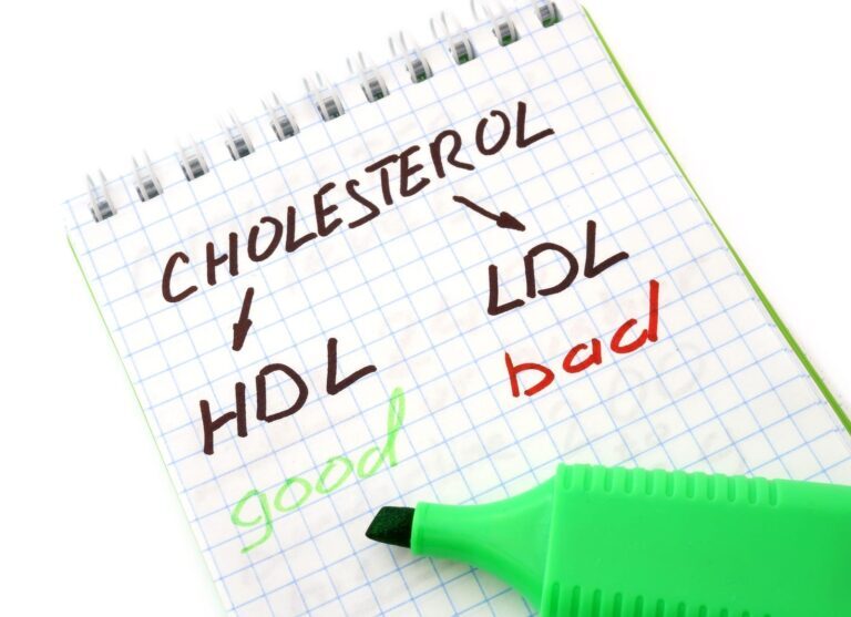 Reasons to Watch Your Cholesterol
